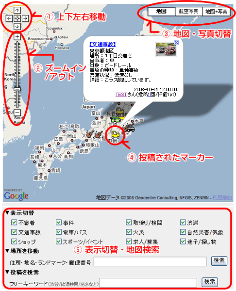 閲覧モードの基本操作